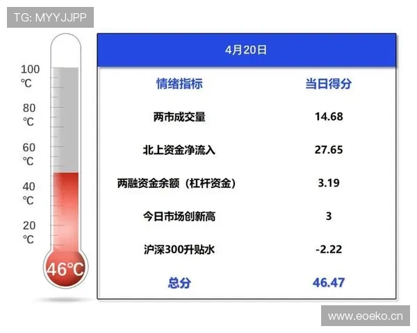明显得分机会判定的关键标准有哪些，裁判如何精准判断？