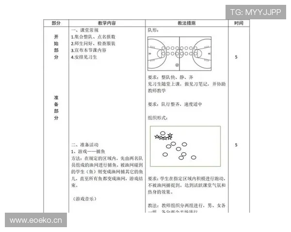 篮球持球启动规则中具体怎样判定走步及裁判判罚尺度解析 篮球持球启动规则中具体怎样判定走步及裁判判罚尺度解析
