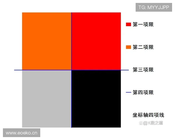 篮球新手必看:如何理解球员着地空间规则及其限制 篮球新手必看:如何理解球员着地空间规则及其限制