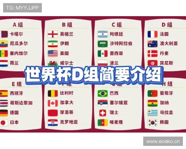 世界杯D组小组赛全部结束：四队最终成绩一览
